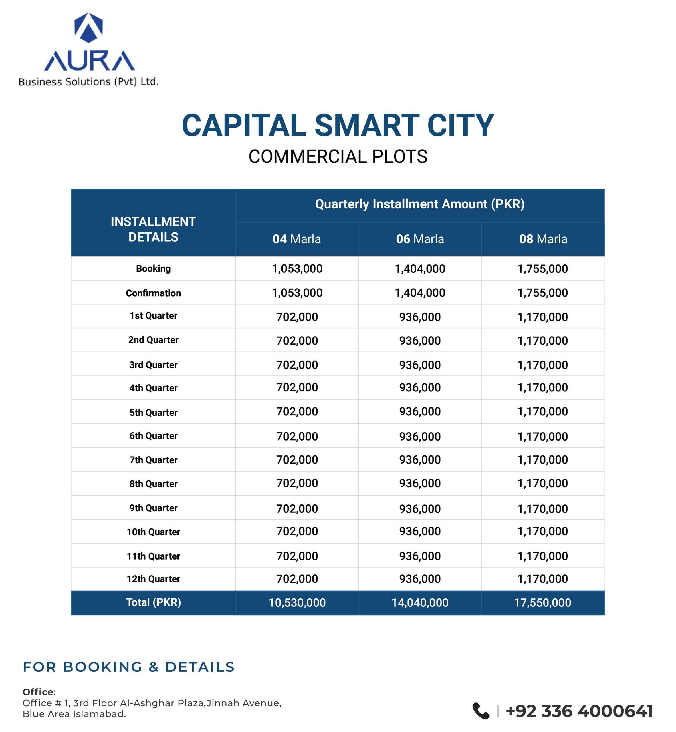 Capital Smart City Commercial Payment Plan