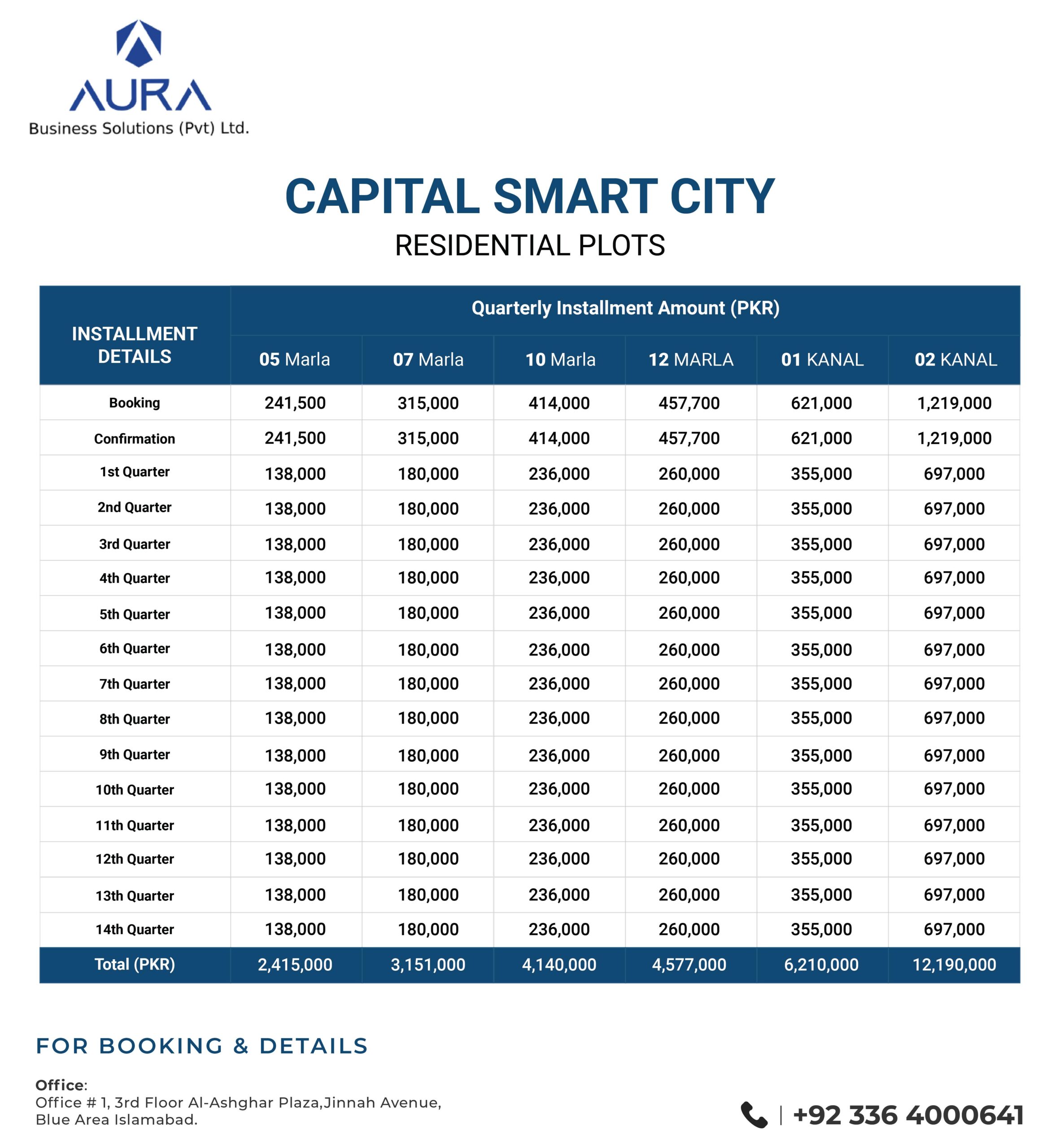 Capital Smart City Payment Plan