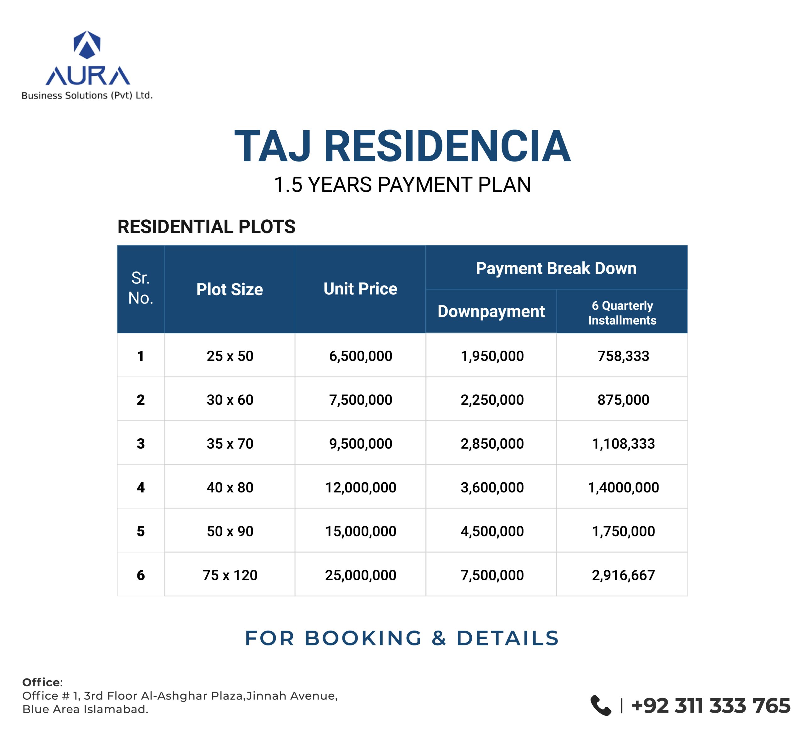 Taj Residencia Payment Plan 1.5 Years