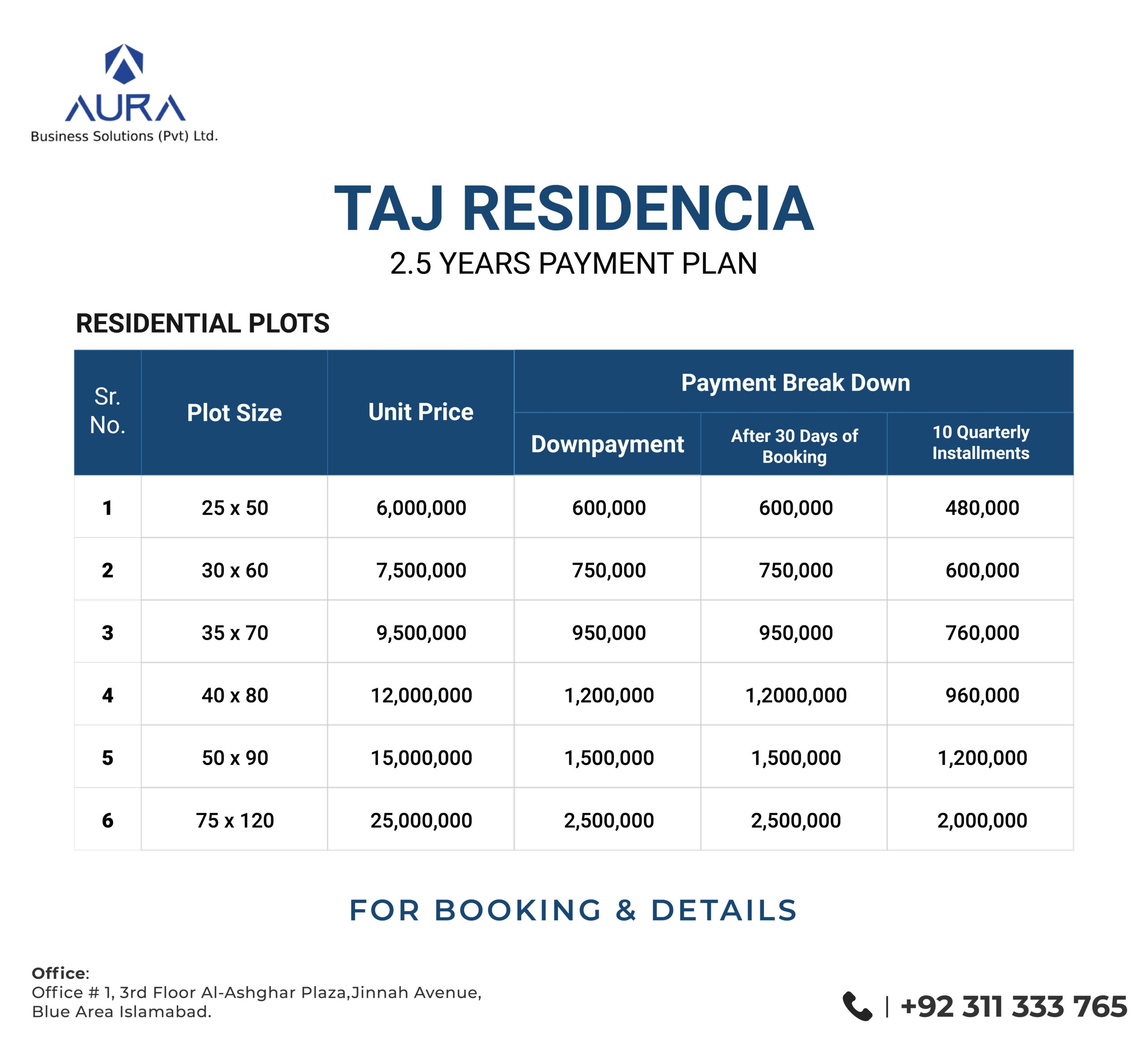 Taj Residencia Payment Plan 2.5 Years