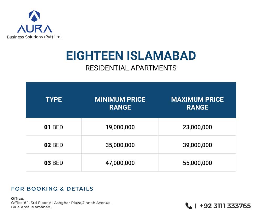 Eighteen Islamabad Apartments Payment Plan