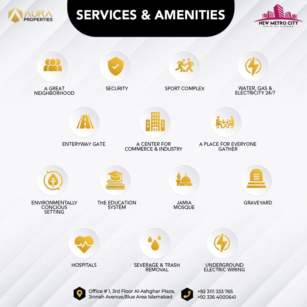 New Metro City Services & Amenities
