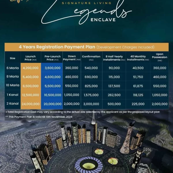 blue world city legends enclave payment plan blue world city legends enclave payment plan