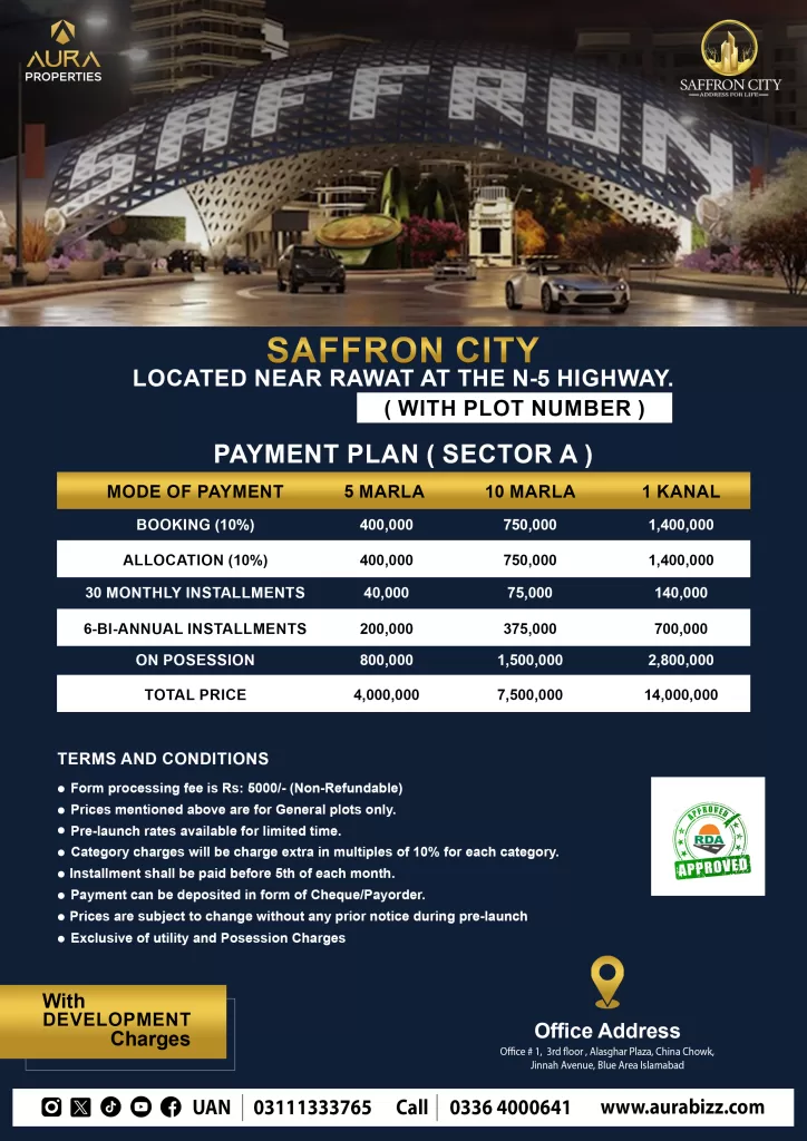 saffron city islamabad payment plan saffron city islamabad payment plan